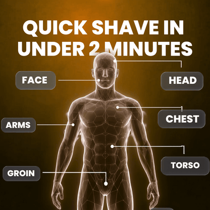 7-in-1 Electric Head Shaver – Smooth, Fast & Effortless Grooming + FREE Gifts Worth £36