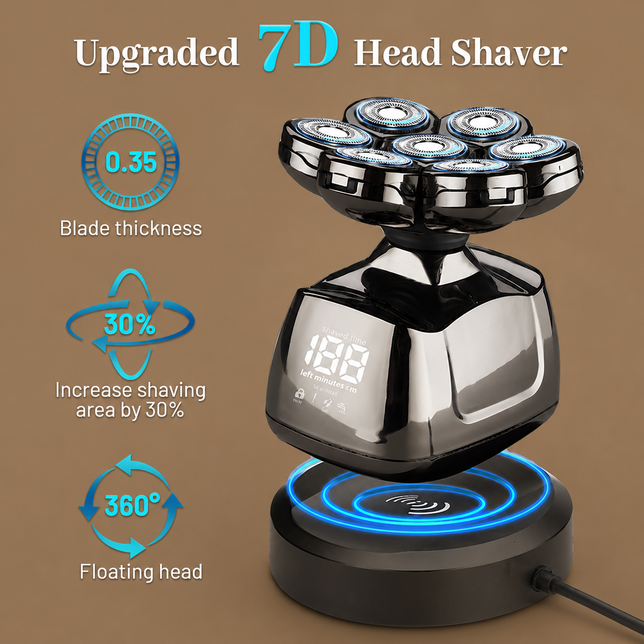 7-in-1 Electric Head Shaver – Smooth, Fast & Effortless Grooming + FREE Gifts Worth £36